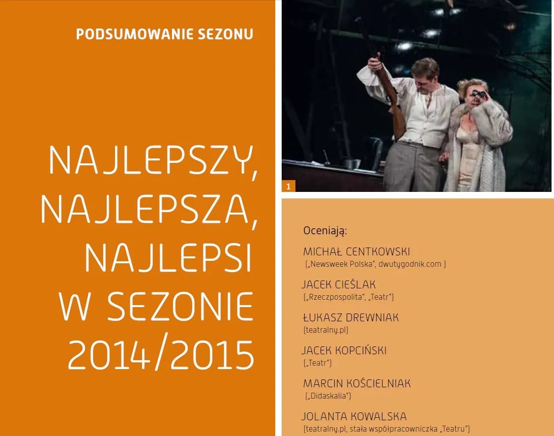 Teatr Wybrzeże triumfuje w ankiecie miesięcznika Teatr!
